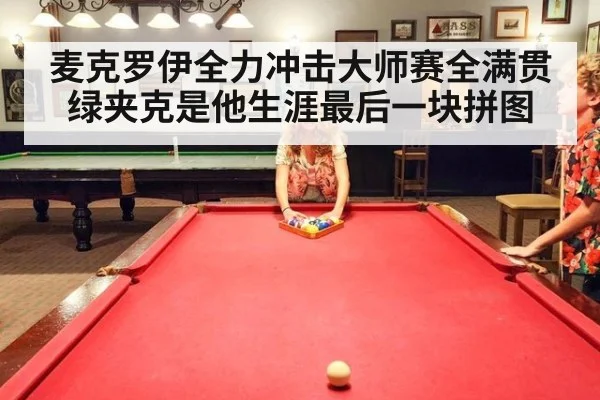 麦克罗伊全力冲击大师赛全满贯 绿夹克是他生涯最后一块拼图